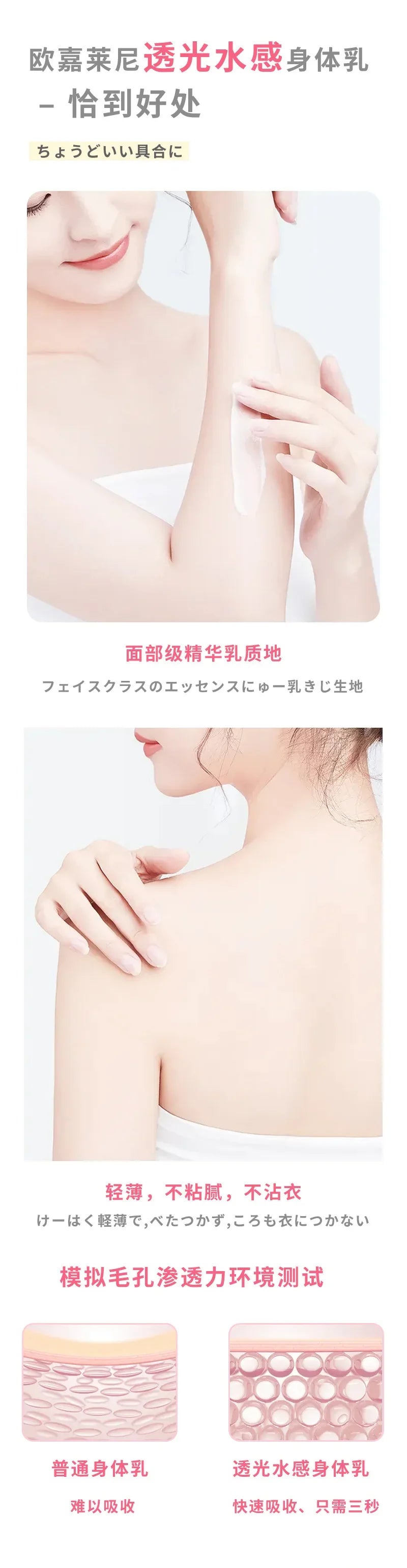 Niacinamide Body Milk Pomelo Citrus Lactic Acid Bacteria Brightening Body Cream Soft and Moisturizing Body Care