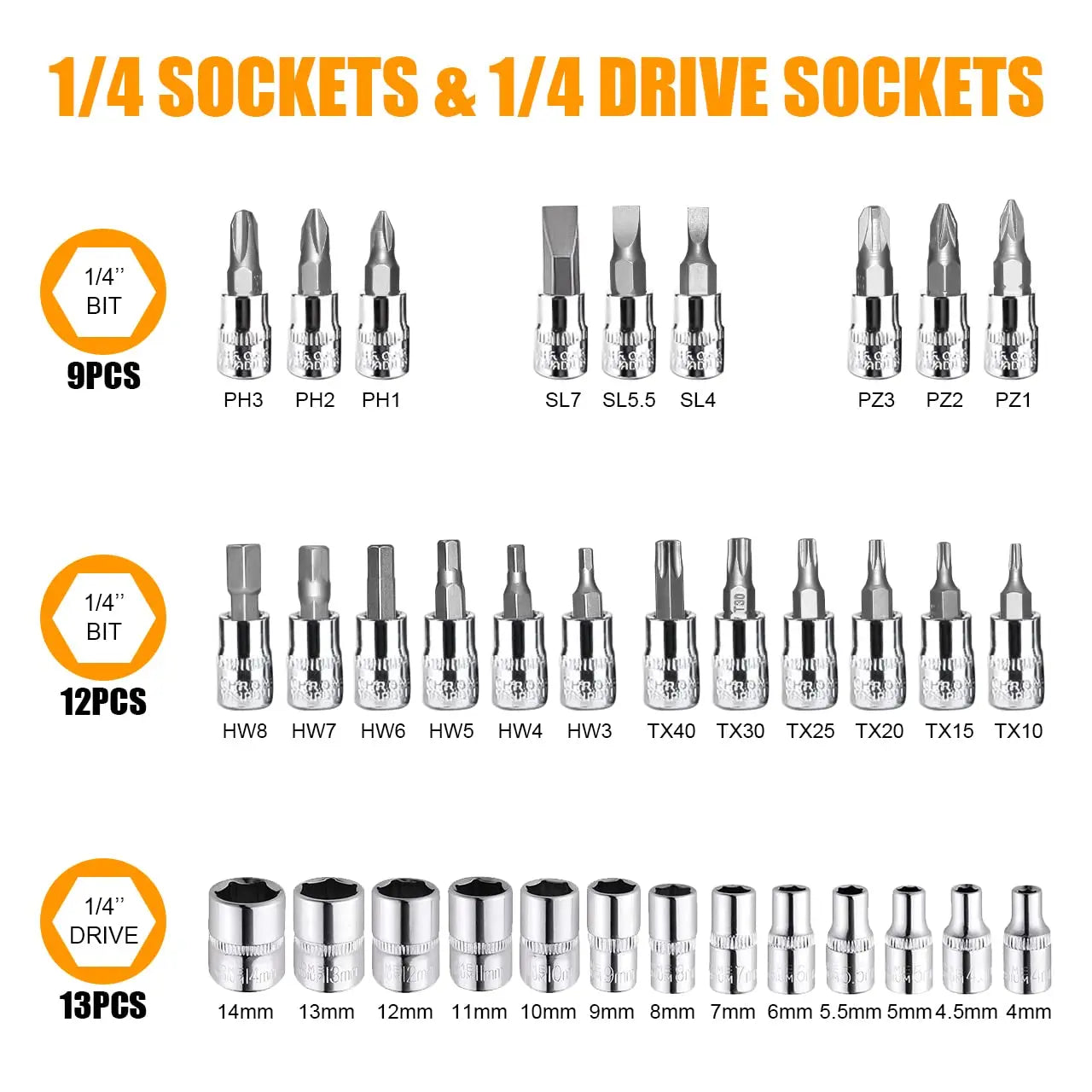 Drive Socket Set Ratchet Wrench Set Car Tool Kit, Bit Socket Wrench Set Metric Mechanic Tool Set Car accessories