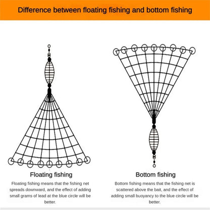 Fishing Net Trap Mesh Luminous Bead Netting Sea Fish Net Tackle Design Copper Shoal Cast Fishing Trap Fishing Tackle