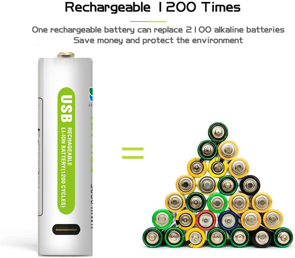 USB Rechargeable Battery For Toys & Home Appliance (Available)
