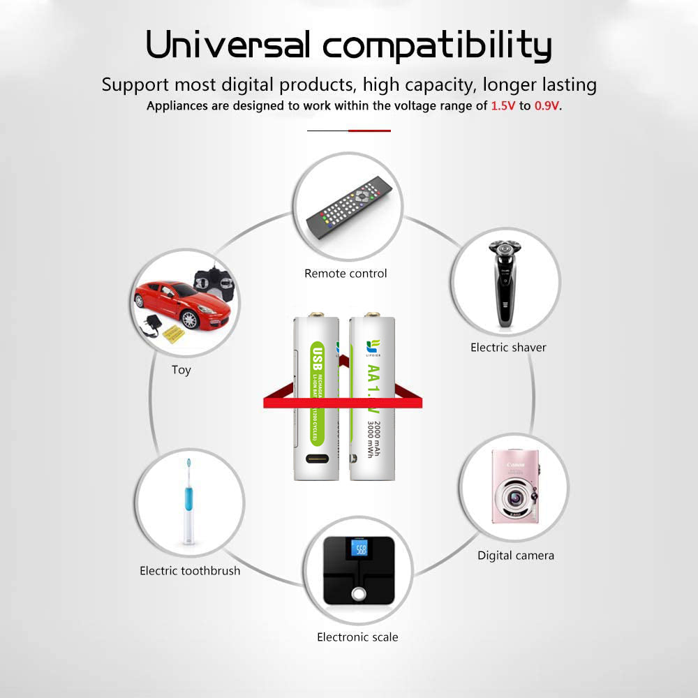 USB Rechargeable Battery For Toys & Home Appliance (Available)