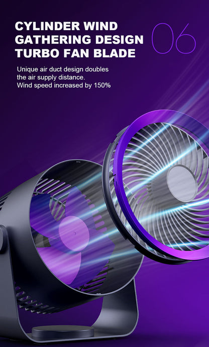 🪭 Multifunctional 360° Rotation Portable Rechargeable Air Cooling Circulating Fan!! ( Available )