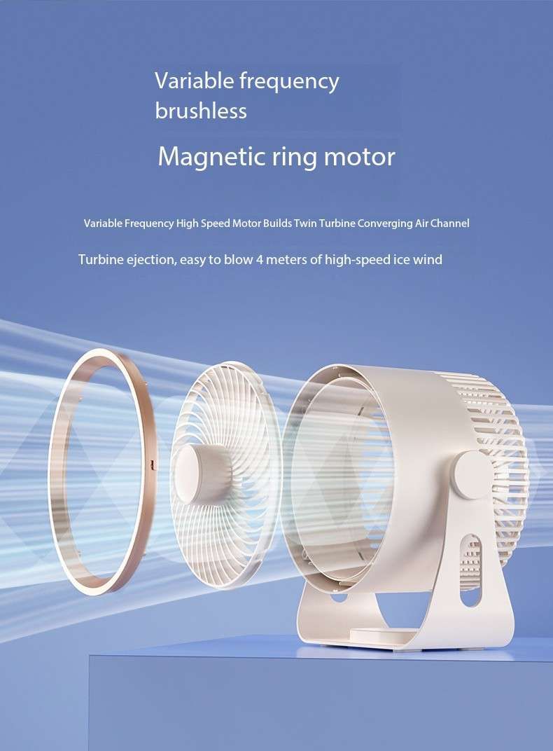 🪭 Multifunctional 360° Rotation Portable Rechargeable Air Cooling Circulating Fan!! ( Available )