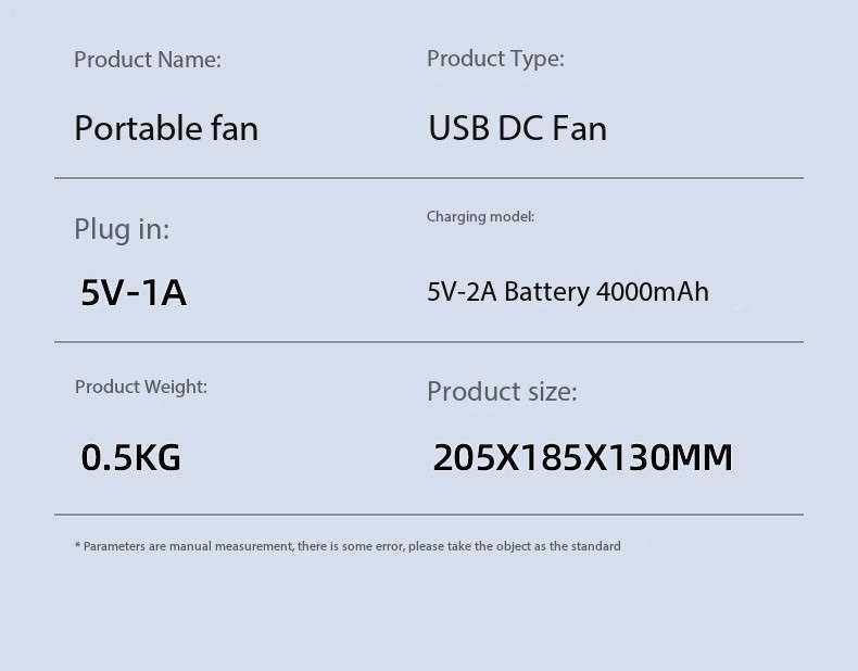 🪭 Multifunctional 360° Rotation Portable Rechargeable Air Cooling Circulating Fan!!