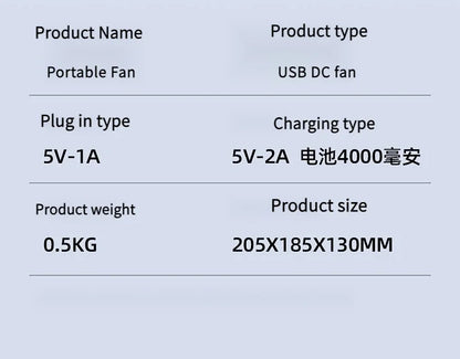 🪭 Multifunctional 360° Rotation Portable Rechargeable Air Cooling Circulating Fan!! ( Available )